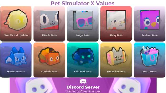 Pet Simulator X Values